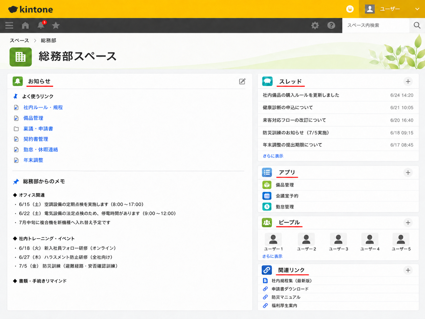 kintoneスペースの機能一覧